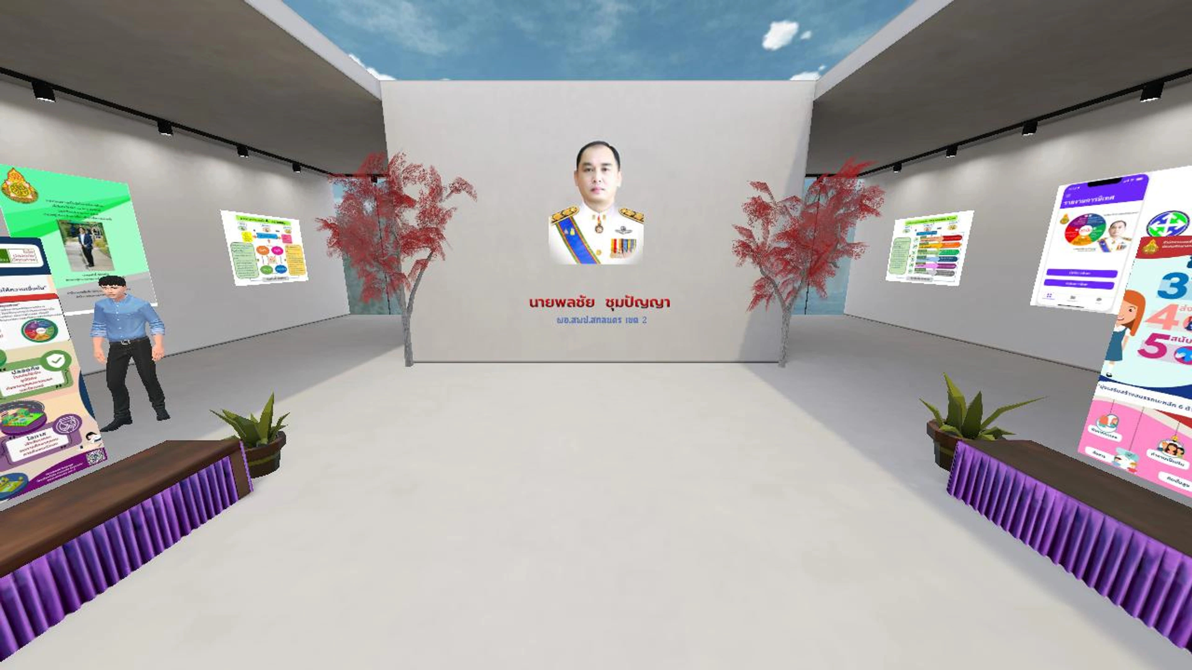 สพป.สกลนคร เขต ๒