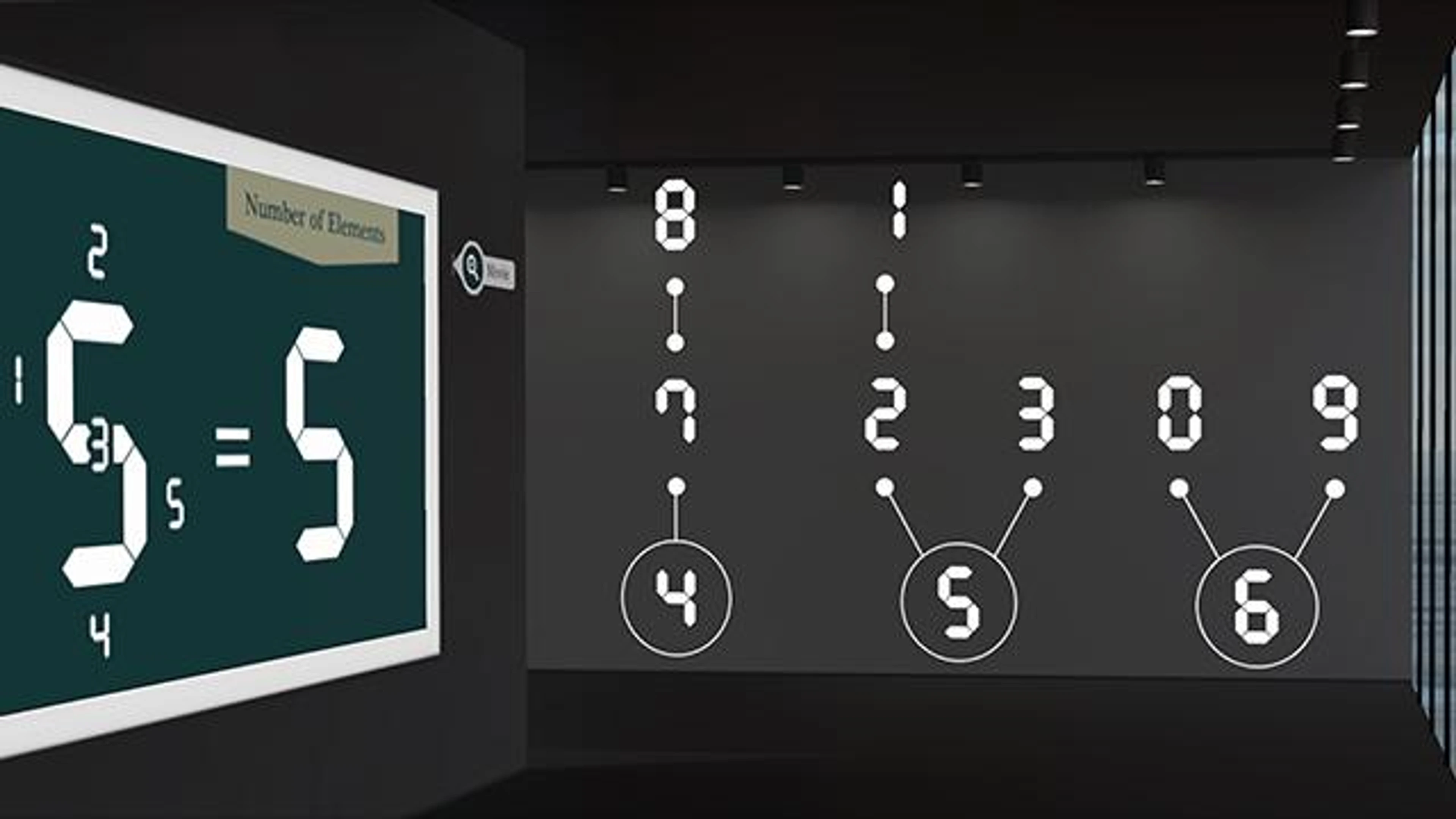 Digital Numeral Museum