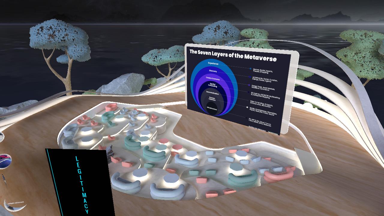 EUIs Metaverse RegLab