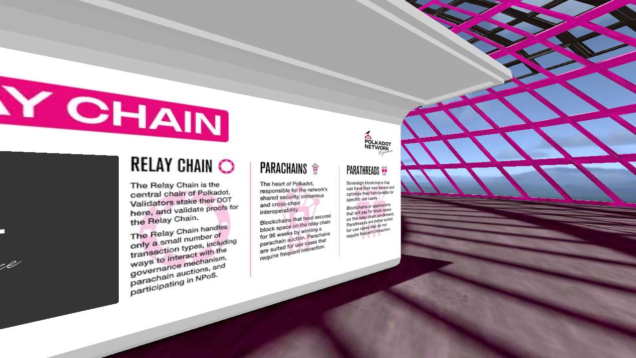 The Relay Chain - Exhibit {5}