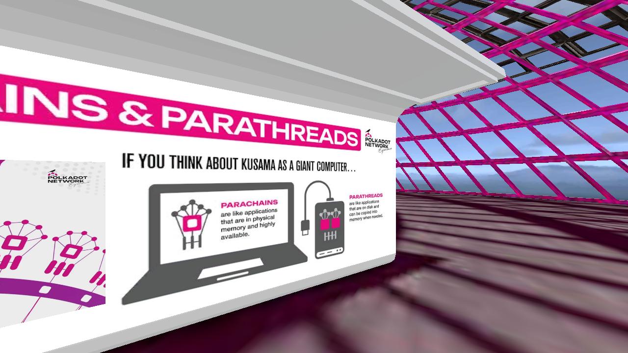 Parachains & Parathreads - Exhibit {6}
