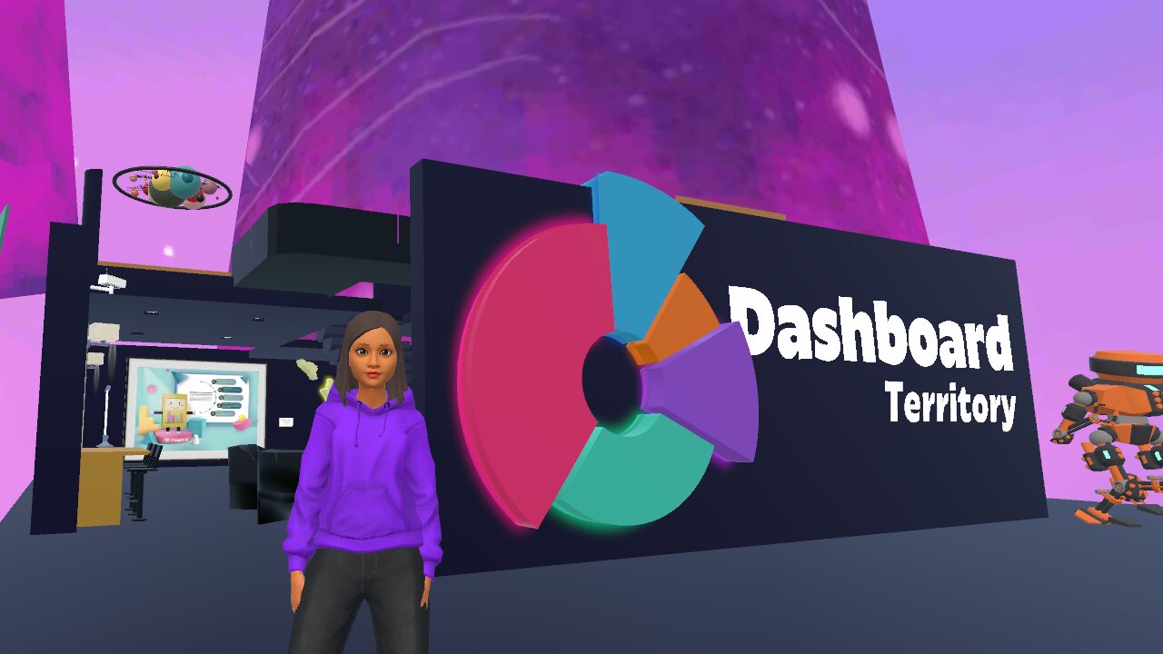 Dashboard Territory Space
