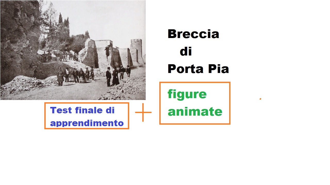 Animazione Breccia di Porta Pia