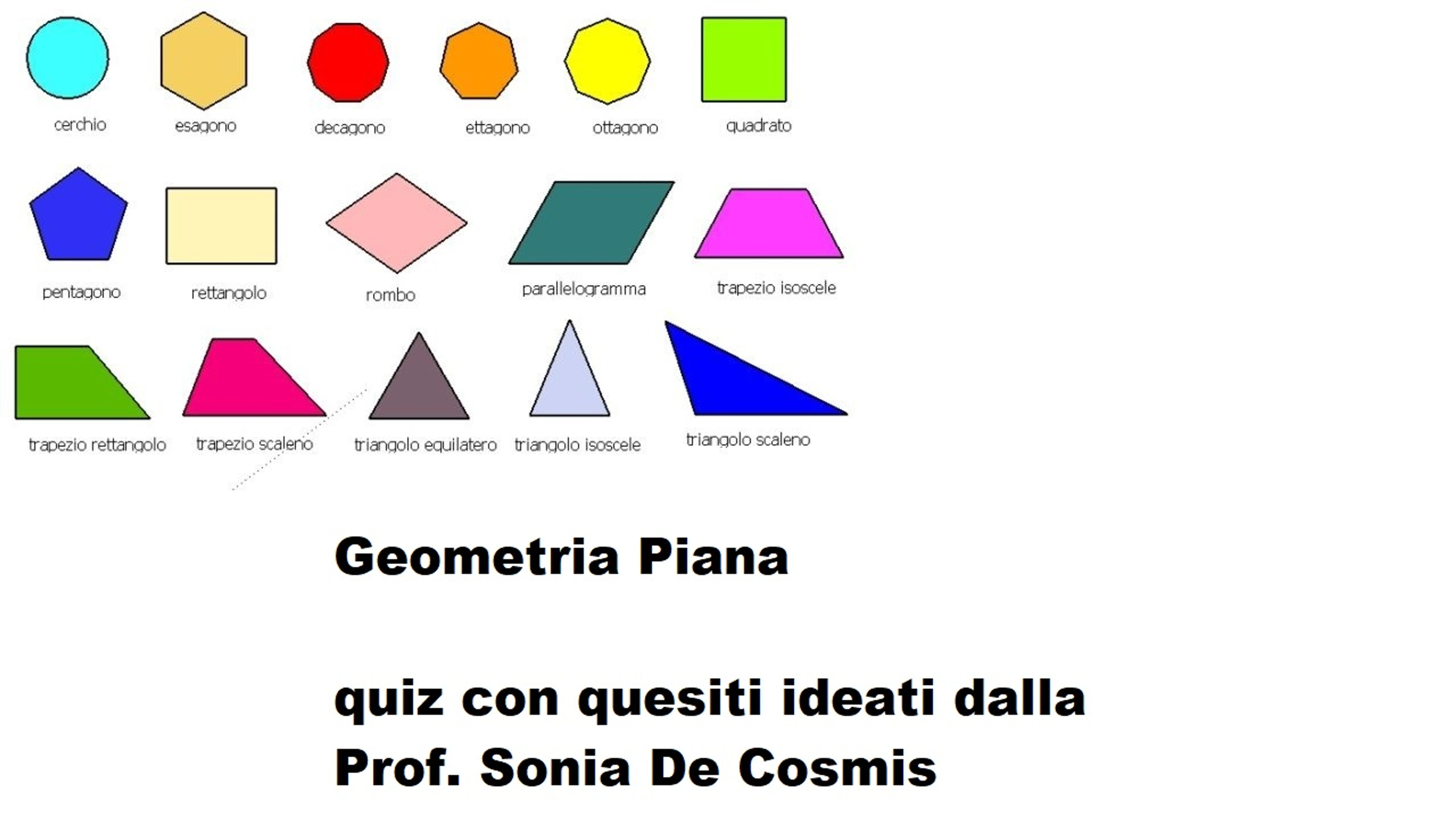 Geometria Piana    QUIZ