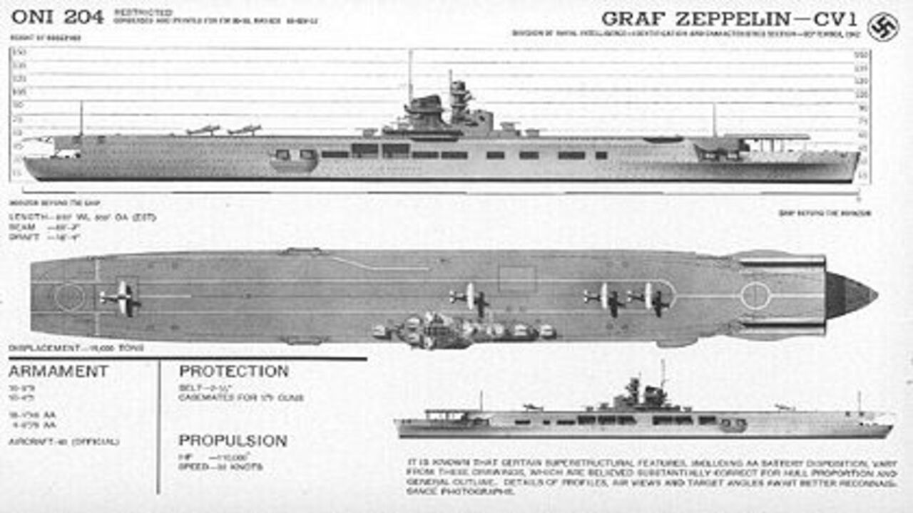 WWII German Aircarrier