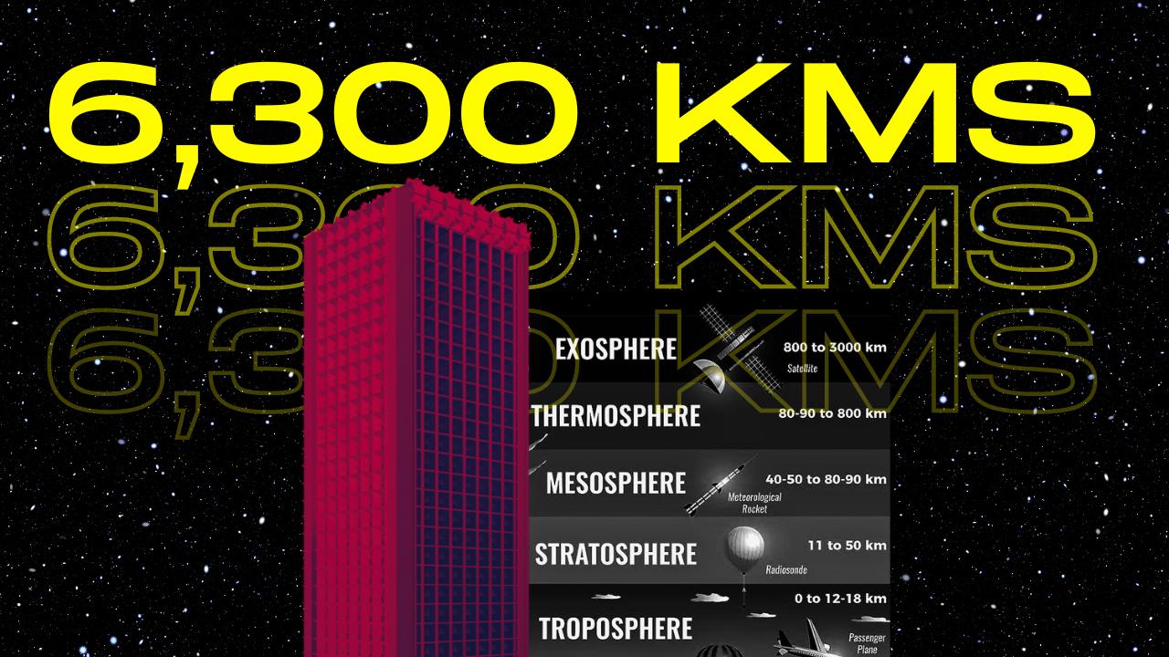 World's Tallest Metaverse!! - 6300KMS / 3914MILES