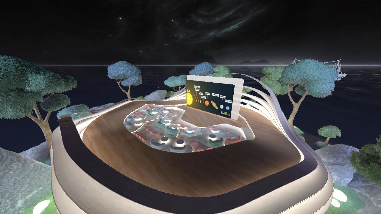 Planetário - WIT