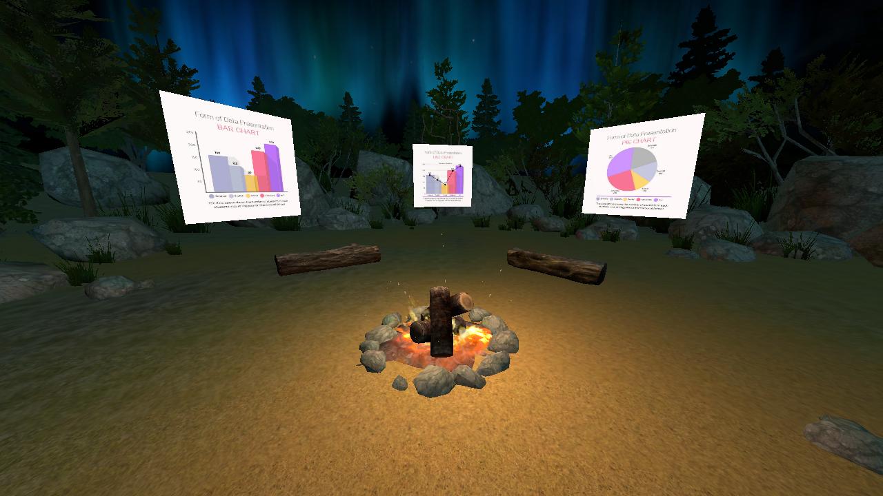 Statistics: Data Presentation by Amal and Ismi