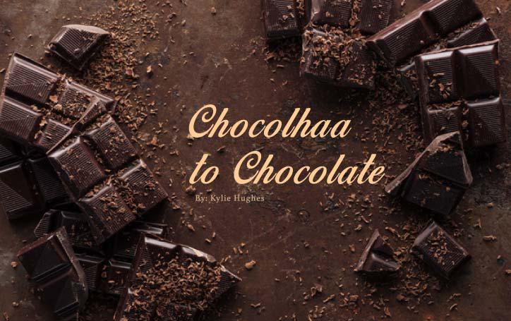 Chocolhaa to Chocolate