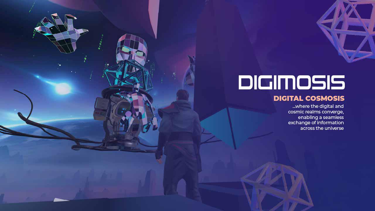 DIGIMOSIS