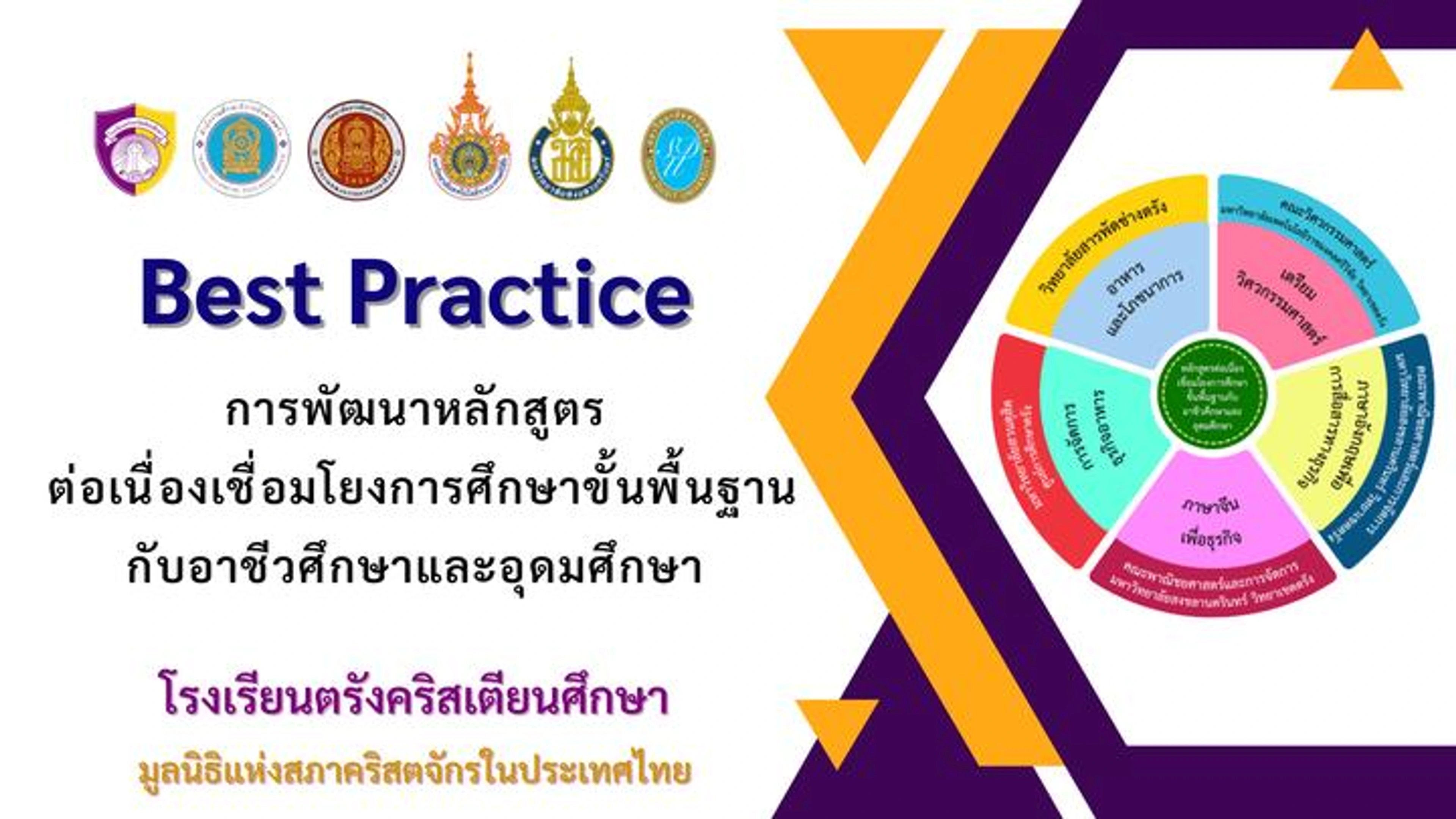 โรงเรียนตรังคริสเตียนศึกษา