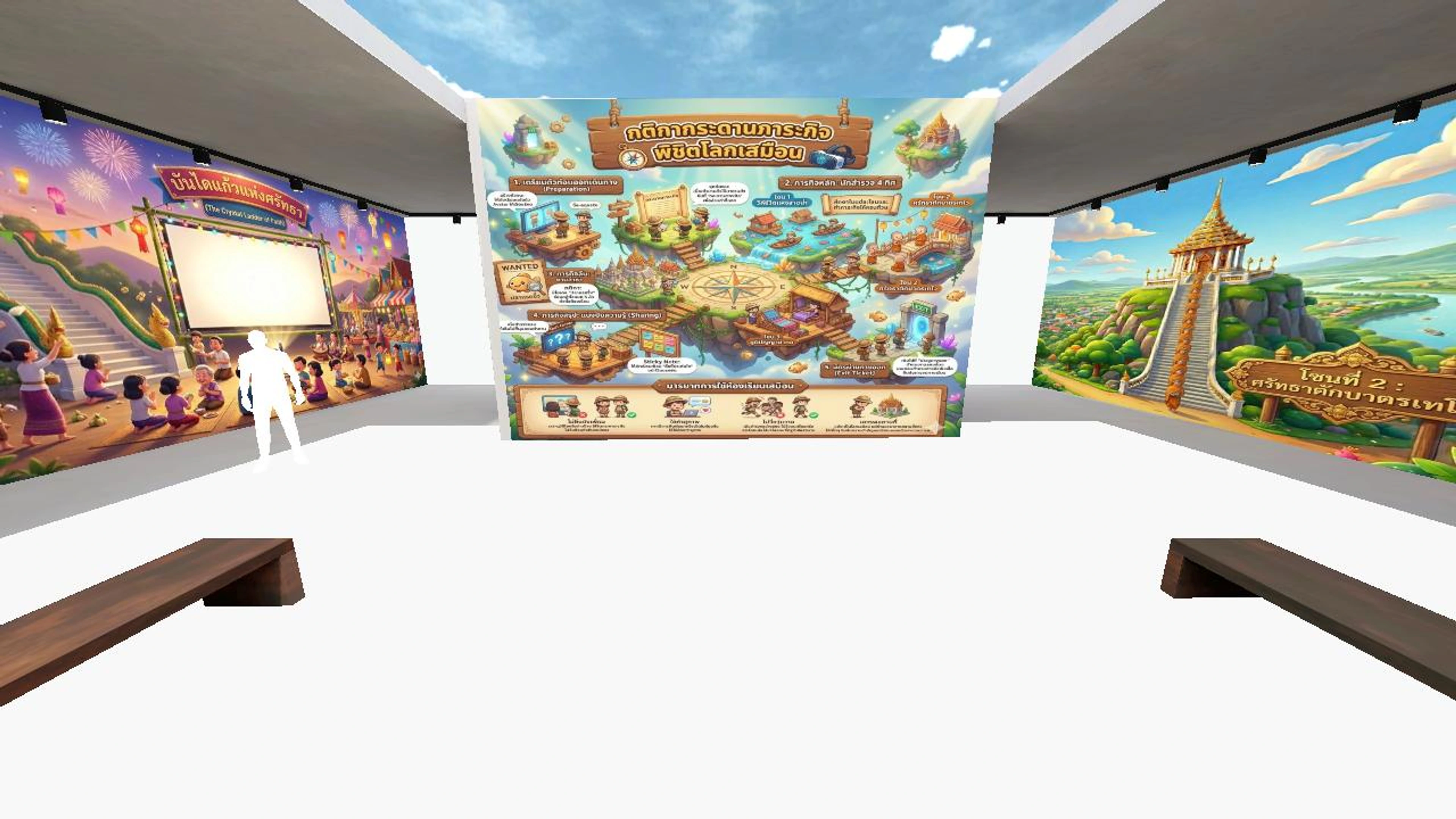 Uthai Thani: The Living Museum