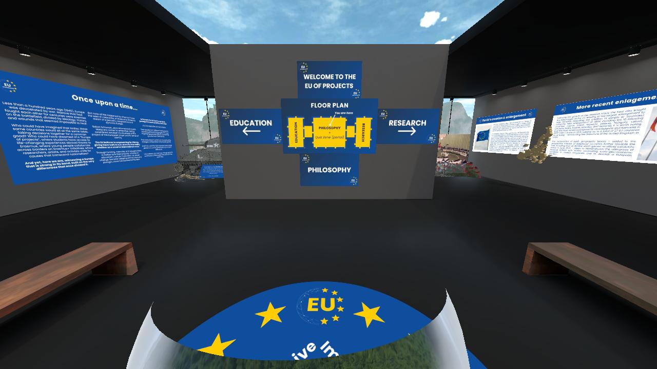 The EU of Projects