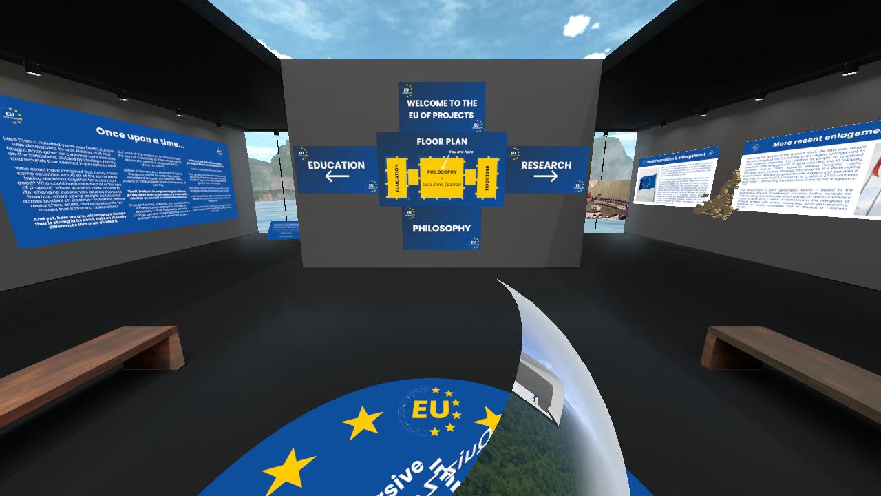The EU of Projects