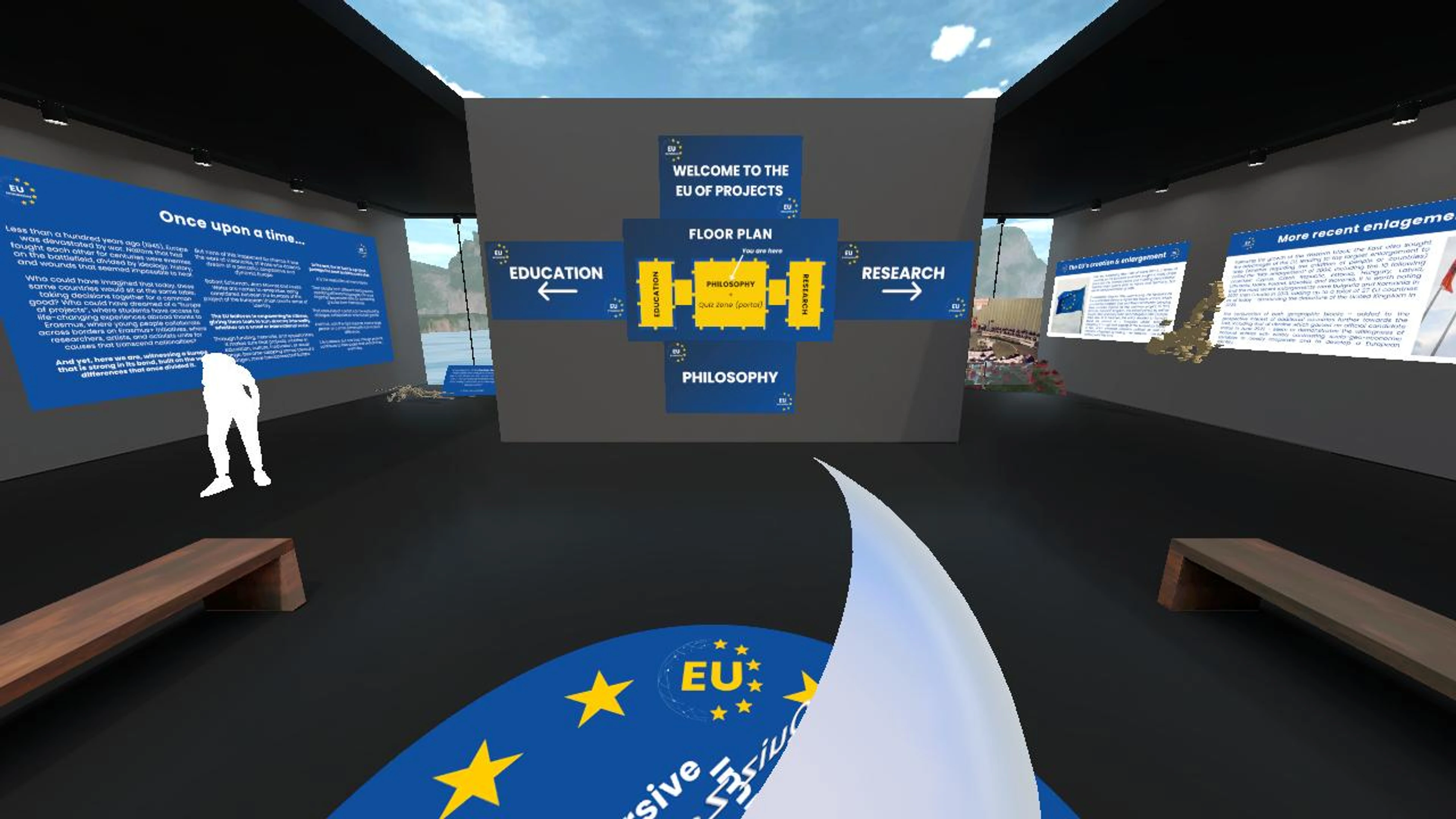 The EU of Projects