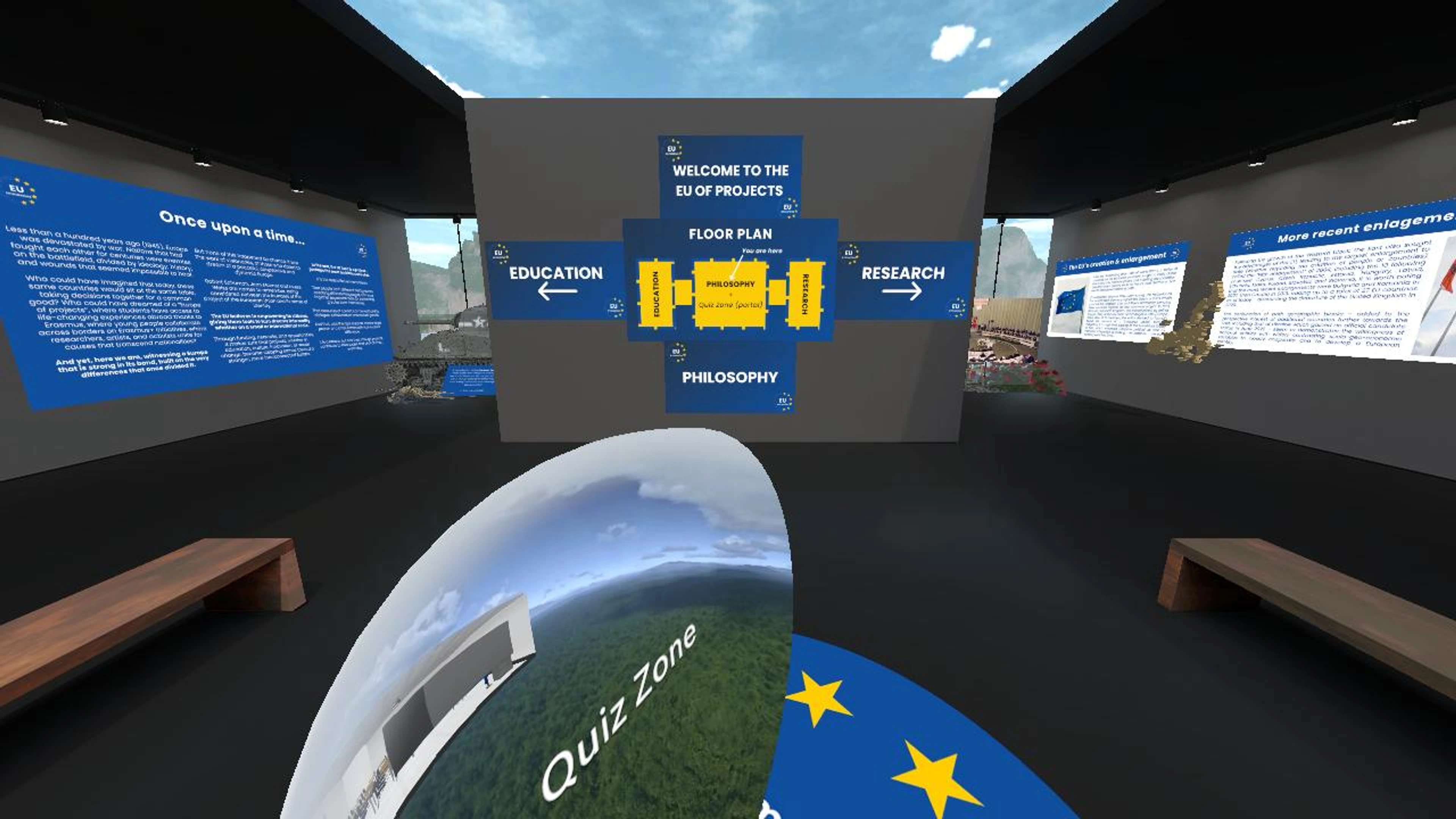 The EU of Projects