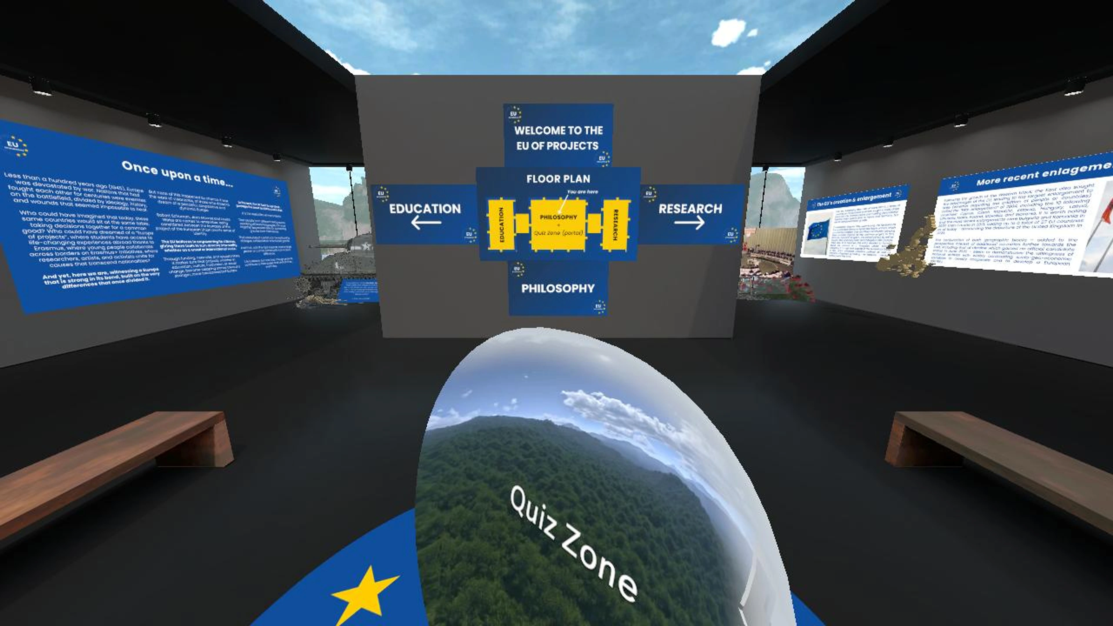 The EU of Projects